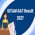 GITAM GAT Result 2026: Phase Wise Scorecard, Rank, Merit List